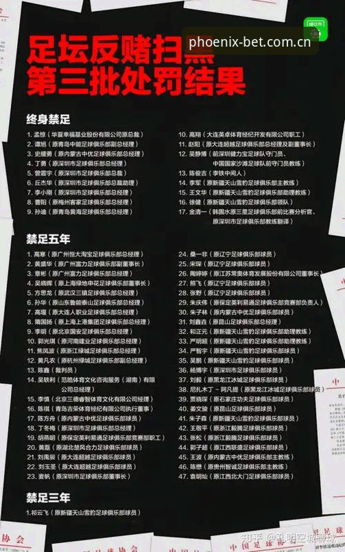 凤凰体育赛事怎么下载 中国足协第三批禁足名单深度解析:凤凰体育用户观赛指南