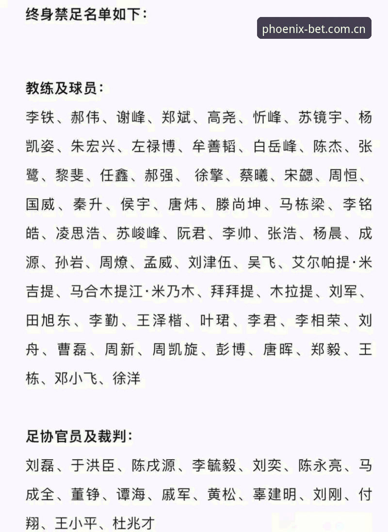凤凰体育投注 中国足球反腐风暴升级:足协第三批禁足名单完整解读与行业影响分析